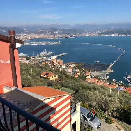 Vakantiehuis La Finestra Sul Mare La Spezia