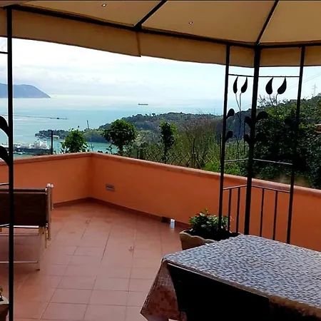 La Finestra Sul Mare *