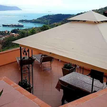 La Finestra Sul Mare