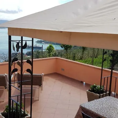 La Finestra Sul Mare *